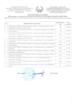 Приложение к заключению №016436 — Перечень продуктов