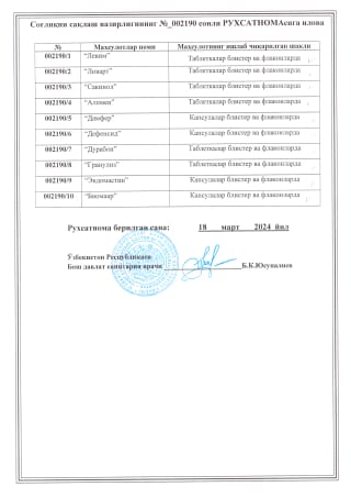 Приложение к Рухсатноме №002190 — Перечень продуктов